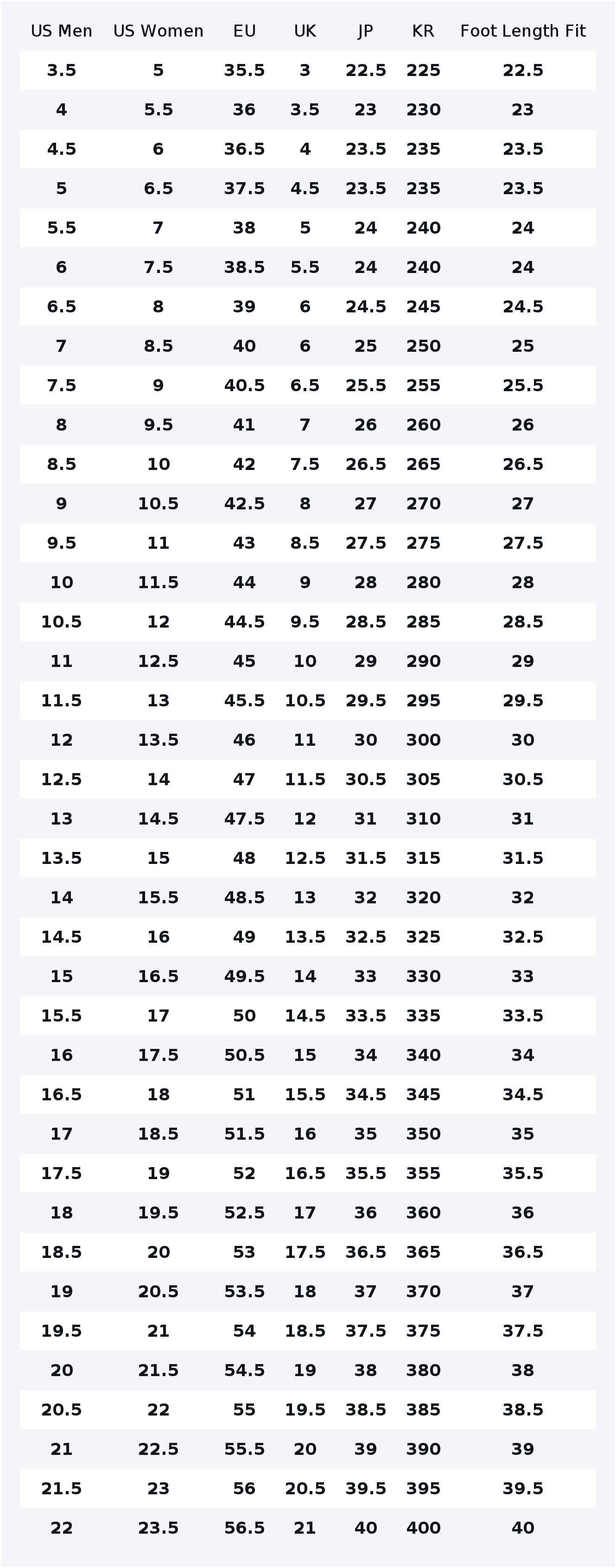 ไนกี้ แอร์ ฟอร์ซ 1 รองเท้าสเก็ - Nike Shoes Air Force 1 บทวิจารณ์และราคา